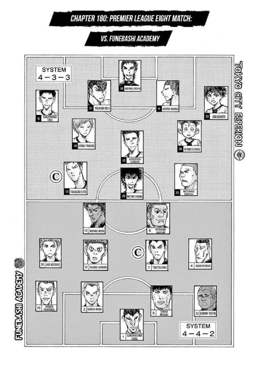Ao Ashi Chapter 180 Gambar 6