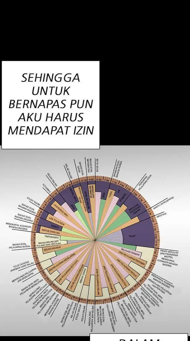 Lookism Chapter 281 Gambar 27