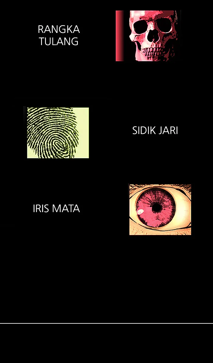 Nano List Chapter 3 Gambar 17