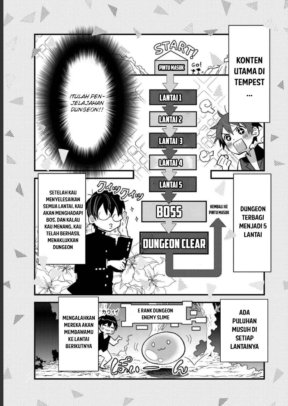 Ore, Yuusha janai desu kara. – VR Sekai no Chouten ni Kunrin Seshi Otoko. Tenseishi, Level 1 no Mushoku kara Restart suru Chapter 3 - Halaman 9