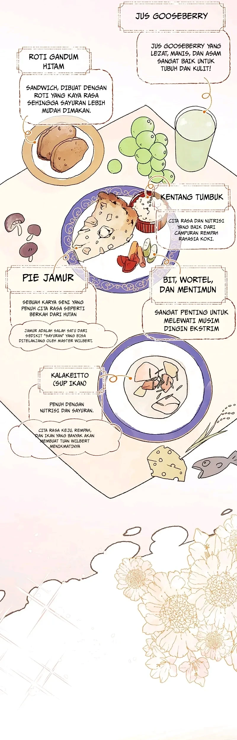 The Beloved Incompetent Stepmom Chapter 15 Gambar 14