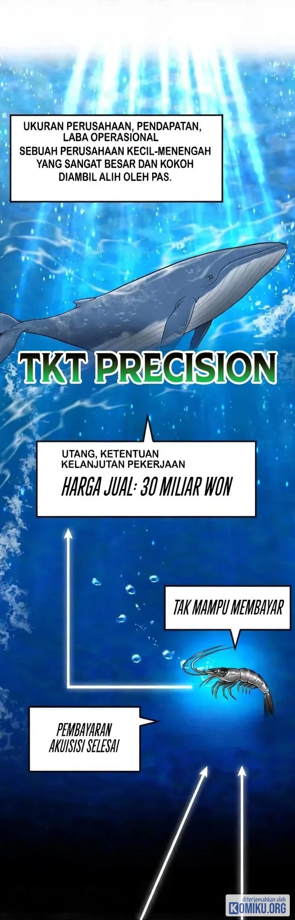 The Investor Who Sees The Future Chapter 109 Gambar 24