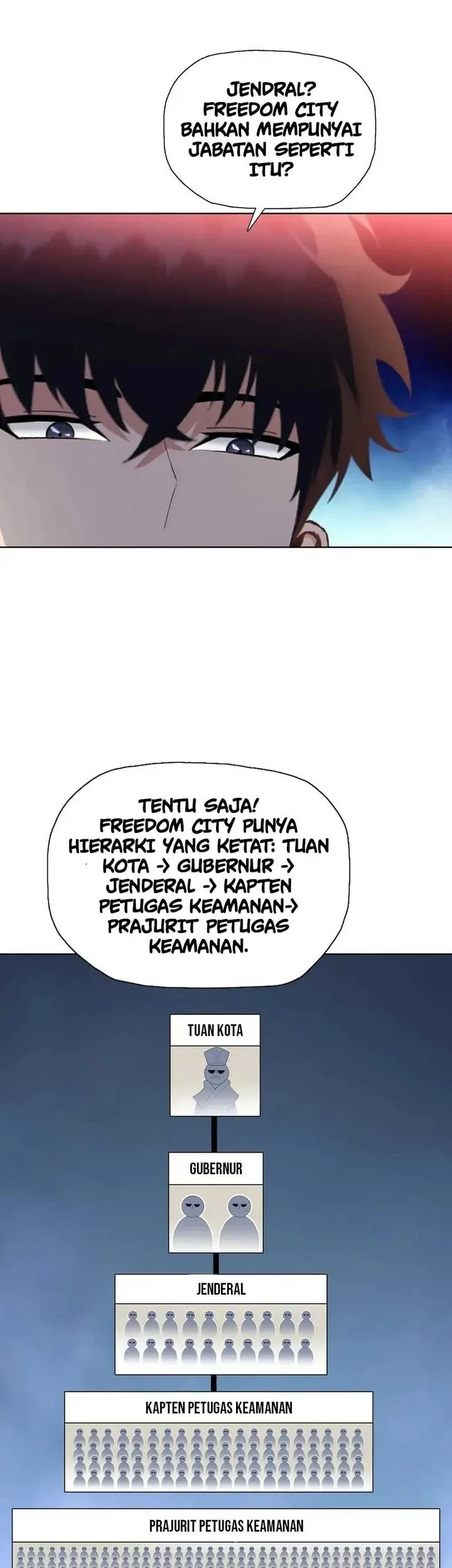 The Last All-Knowing Man Collected Trillions of Stuff from Day One Chapter 109 Gambar 12