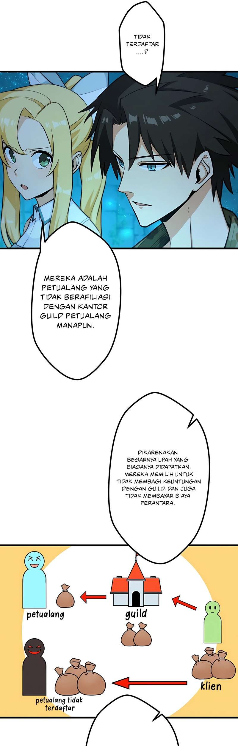 The Modern Era’s Strongest Soldier Conquers Another World’s Dungeon Chapter 14 Gambar 14