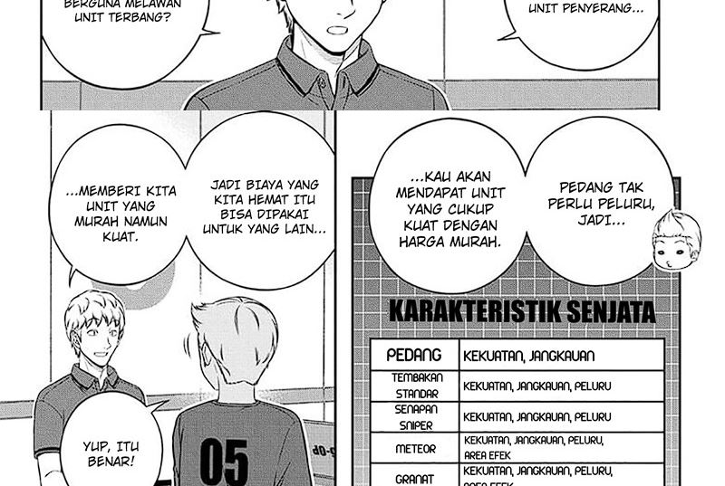 World Trigger Chapter 249.1 Gambar 19