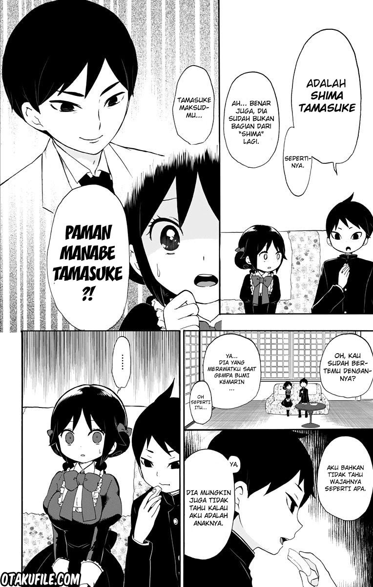 Halaman 8