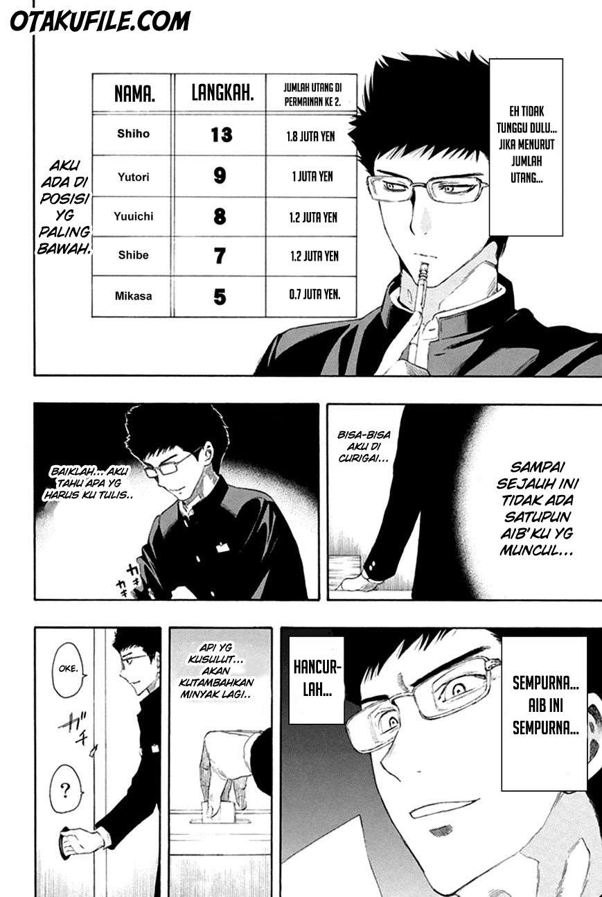 Halaman 10